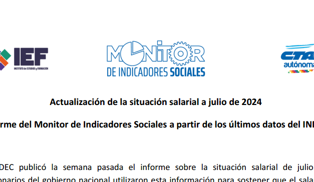 Informe del IEF: Los salarios se encuentran en niveles históricamente muy bajos